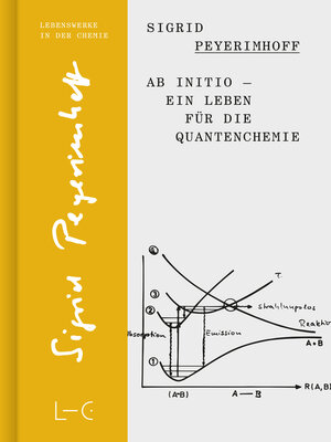cover image of Ab initio – Ein Leben für die Quantenchemie